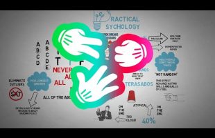 How To Win Rock Paper Scissors and Multiple Choice Strategies