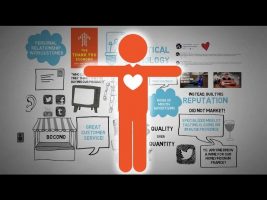 The Thank You Economy – Gary Vaynerchuk – Animated Book Review