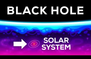 The Largest Black Hole in the Universe – Size Comparison