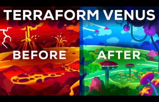 How To Terraform Venus (Quickly)