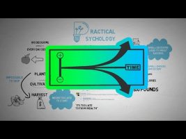 The Slight Edge – Jeff Olson – Animated Book Review
