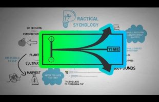 The Slight Edge – Jeff Olson – Animated Book Review
