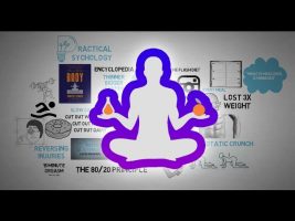 The 4 Hour Body – Tim Ferriss – Animated Book Review