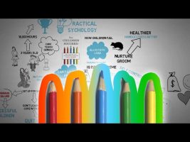 How Children Succeed – Paul Tough – Animated Book Review