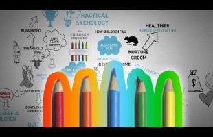 How Children Succeed – Paul Tough – Animated Book Review