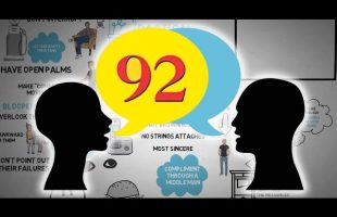 How to Talk to Anyone: 92 Little Tricks for your Social Life – Animated Book Review