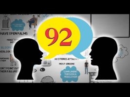 How to Talk to Anyone: 92 Little Tricks for your Social Life – Animated Book Review