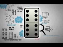 The One Thing – Gary Keller – Animated Book Reviews