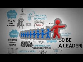 Tribes: We Need You To Lead Us – Seth Godin – Animated Book Review
