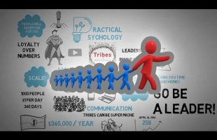 Tribes: We Need You To Lead Us – Seth Godin – Animated Book Review