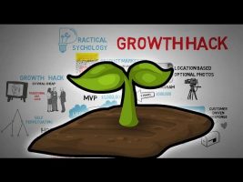 Growth Hacker Marketing – Ryan Holiday – Book Review