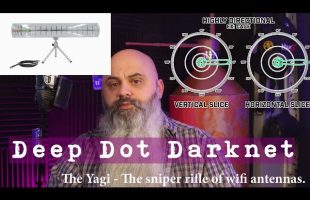 Other than OpSec what else was essential to research?  – Deep Dot Darknet