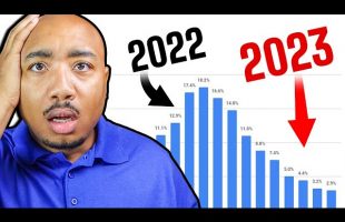Housing Market is CRASHING Faster Than We Thought