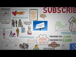 Think and Grow Rich – Napoleon Hill – ANIMATED BOOK REVIEW