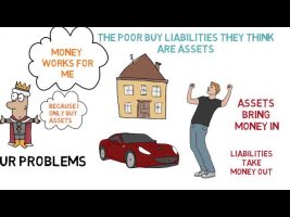 How To Gain Wealth – Rich Dad Poor Dad – Robert Kiyosaki – ANIMATED BOOK REVIEW