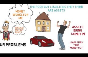 How To Gain Wealth – Rich Dad Poor Dad – Robert Kiyosaki – ANIMATED BOOK REVIEW