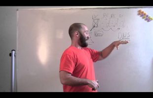 Introduction to Active Directory Infrastructure in Windows Server 2012