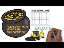 Managing Oneself – Peter F. Drucker – ANIMATED BOOK REVIEW