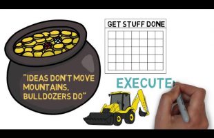 Managing Oneself – Peter F. Drucker – ANIMATED BOOK REVIEW