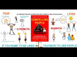 Compelling People – John Neffinger and Matthew Kohut – ANIMATED BOOK REVIEW