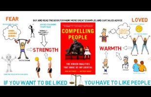 Compelling People – John Neffinger and Matthew Kohut – ANIMATED BOOK REVIEW