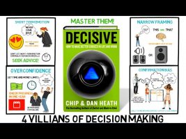 Decisive: How to Make Better Choices – Chip and Dan Heath – ANIMATED BOOK REVIEW