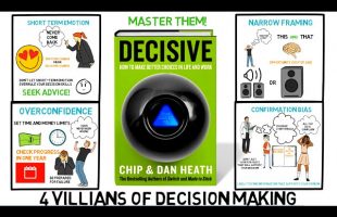Decisive: How to Make Better Choices – Chip and Dan Heath – ANIMATED BOOK REVIEW