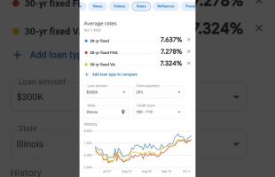 Mortgage Rates Explode!