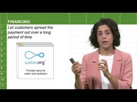 703 | Who Pays? Key Payment Models Explained – Social Entrepreneurship Course