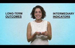 601 | Why Measuring Outcomes is Crucial for Social Change – Social Entrepreneurship Course