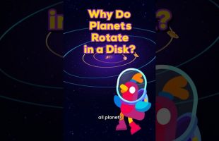 Why Do Planets Rotate in a Disk?
