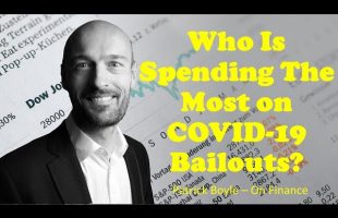 Which Country Is Spending The Most on Coronavirus Bailouts?