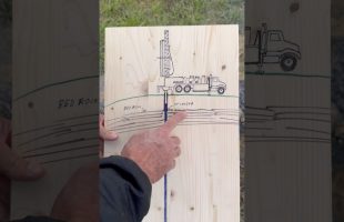 How To Drill A Well