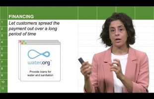 703 | Who Pays? Key Payment Models Explained – Social Entrepreneurship Course