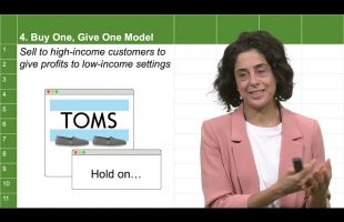702 | How Do Social Enterprises Make Money? Revenue Models – Social Entrepreneurship Course