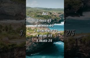 7 Best Places I Would Live with $1,000 per Month