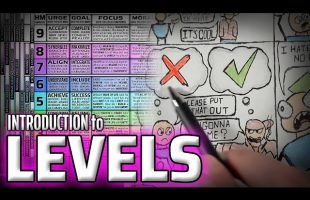 LEVELS [1: INTRODUCTION]