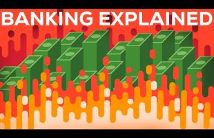 Banking Explained – Money and Credit