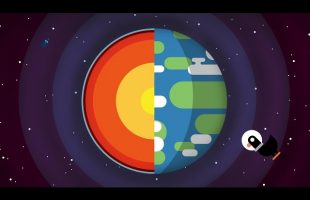 Everything You Need to Know About Planet Earth