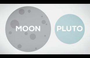 How Big is the Moon? MM#1