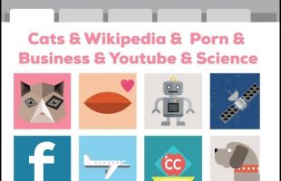 Who Invented the Internet? And Why?