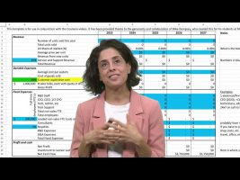 705 | Achieving Operational Efficiency for Social Entrepreneurs – Social Entrepreneurship Course