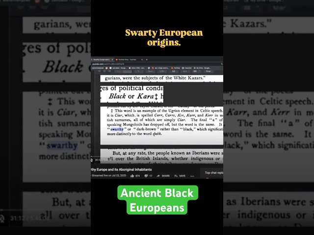 Ancient Black Europeans – Ancient and Modern Britons Book Reading