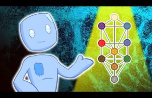 The Tree of Life and the Ten Sephiroth