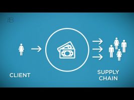 What are Project Bank Accounts (PBAs)? | The B1M