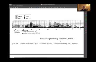 Video 4a: How to Read an Academic Article