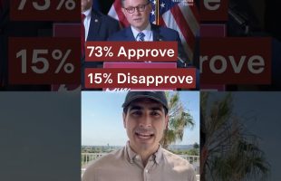 Democrats are currently much more unpopular than Republicans, and it’s not very close.